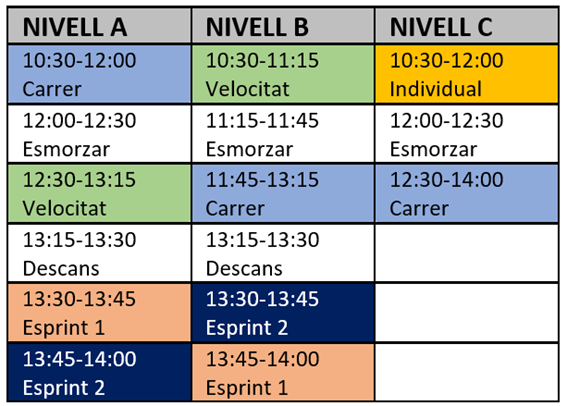 HorarioLaNucia Maana